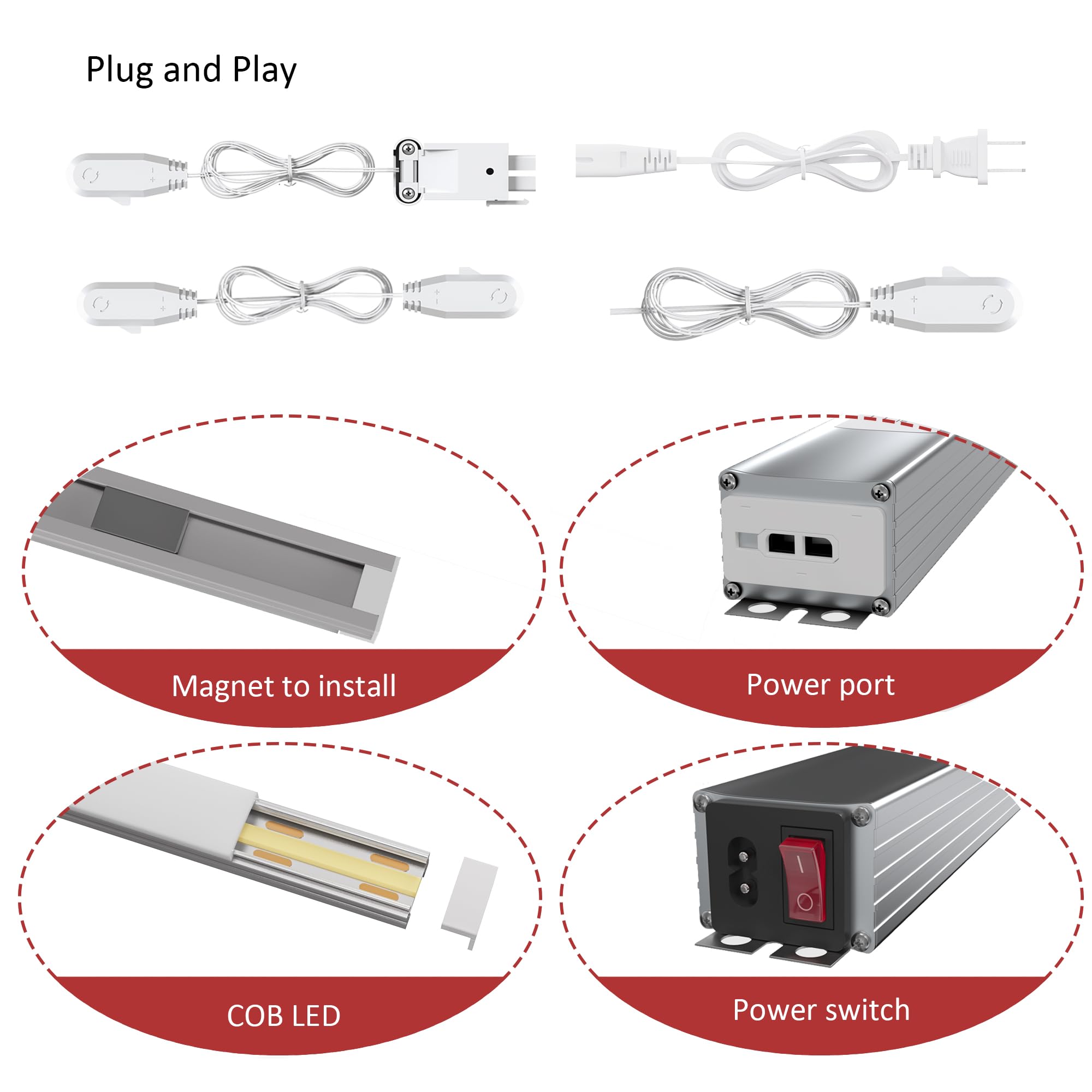 TITATEC Gondola Shelving Lights 36" kit and Power Supply Extender Splitter Cable Kit