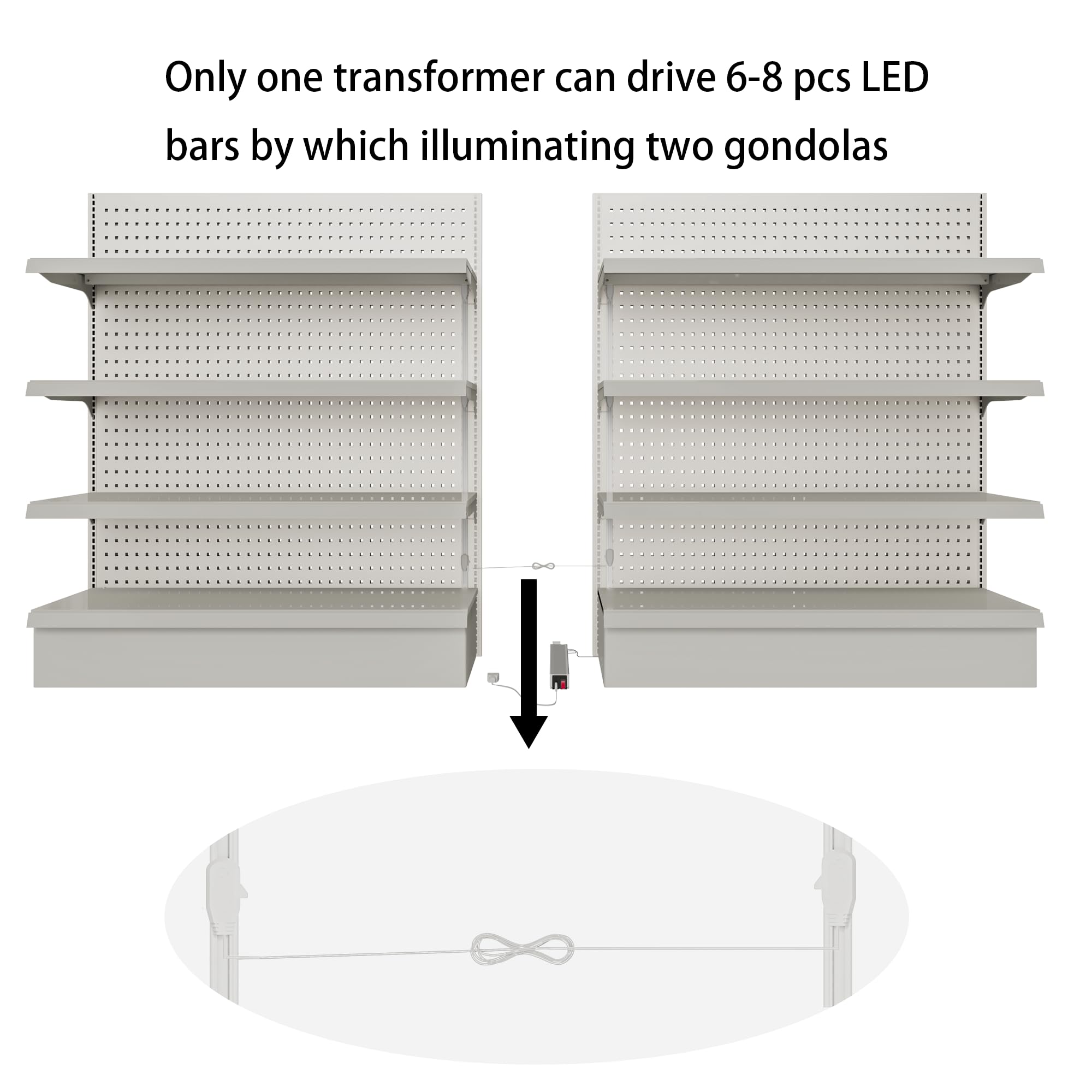 TITATEC Gondola Shelving Lights 36" kit and Power Supply Extender Splitter Cable Kit